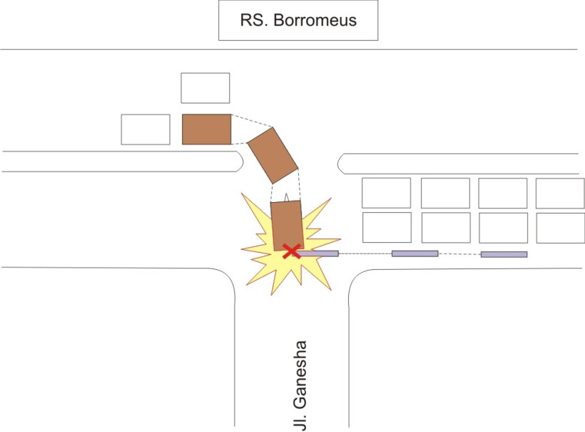 kejadiannya nih kejadiannya nih